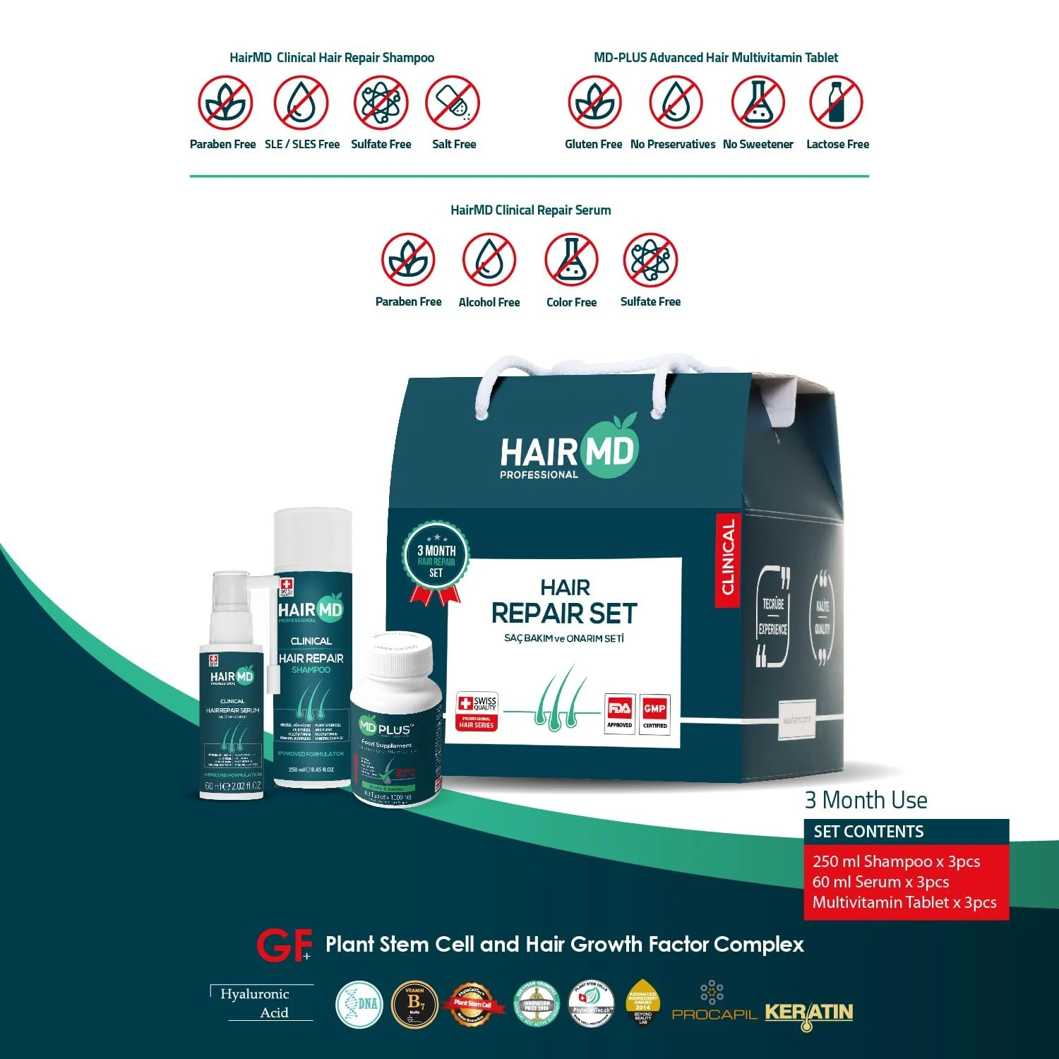 Набір для відновлення волосся HairMD Clinical (Використання протягом 3 місяців) (3 шампуні 250 мл + 3 сироватки 60 мл + 3 мультивітаміни для волосся), фото №3 Набір для відновлення волосся HairMD Clinical (Використання протягом 3 місяців) (3 шампуні 250 мл + 3 сироватки 60 мл + 3 мультивітаміни для волосся), фото №3