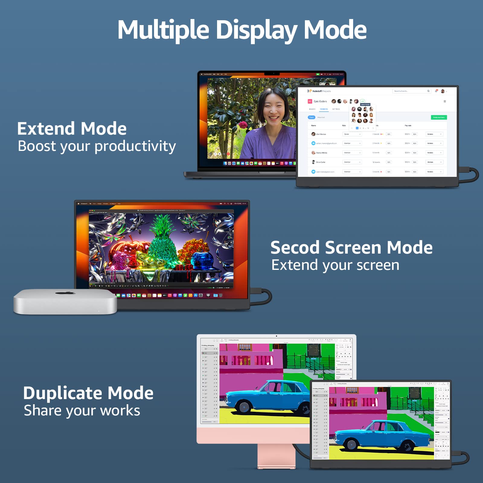 Монитор Cocopar Tragbarer 15,6 дюймов 1080P с HDMI-USB-C Черный, фото №7