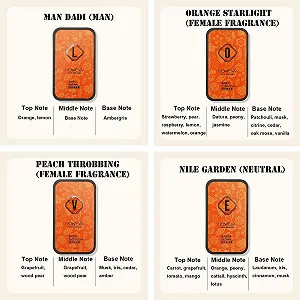 Парфум Tkekruh Solid Perfume Set Унісекс synthetic.ua - Фото 1