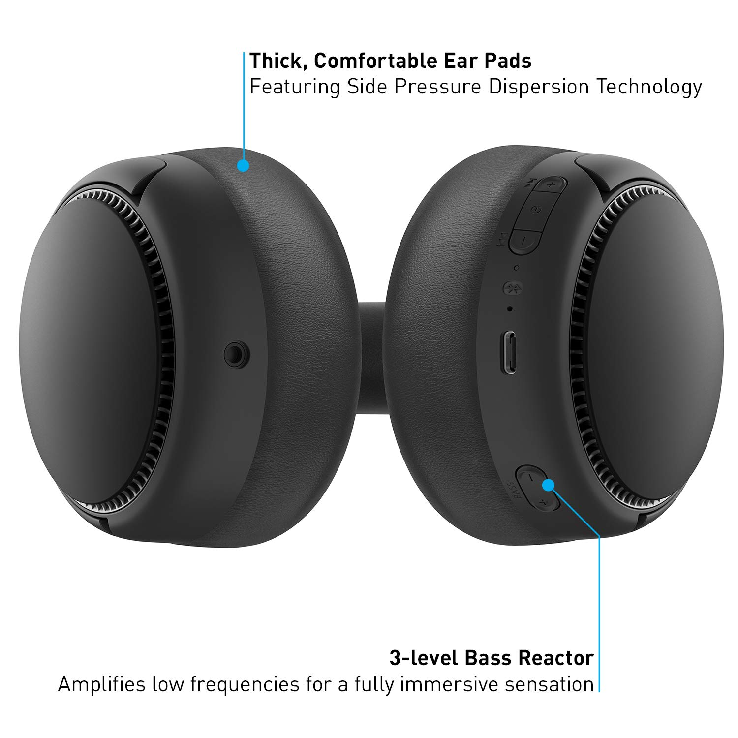 Навушники Panasonic Bluetooth Накладні, фото №3