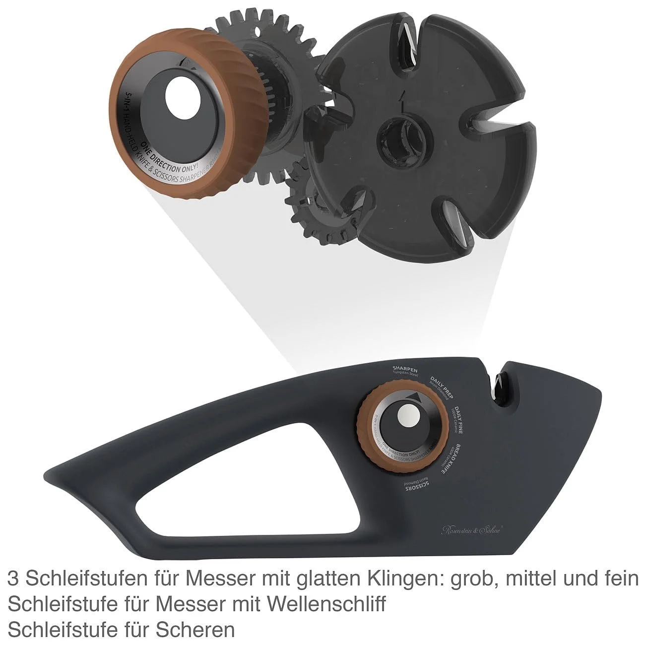 Точилка для ножей Rosenstein & Söhne 5-в-1 Ручная Черная 25 см, фото №5