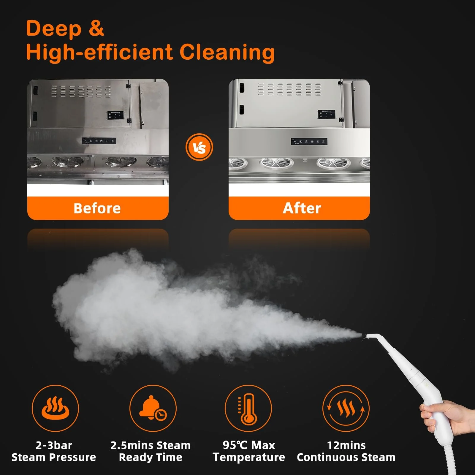 Пароочисник ручний SOARS 1000 W 300 ml 3 Bar Green, фото №4 Пароочисник ручний SOARS 1000 W 300 ml 3 Bar Green, фото №4