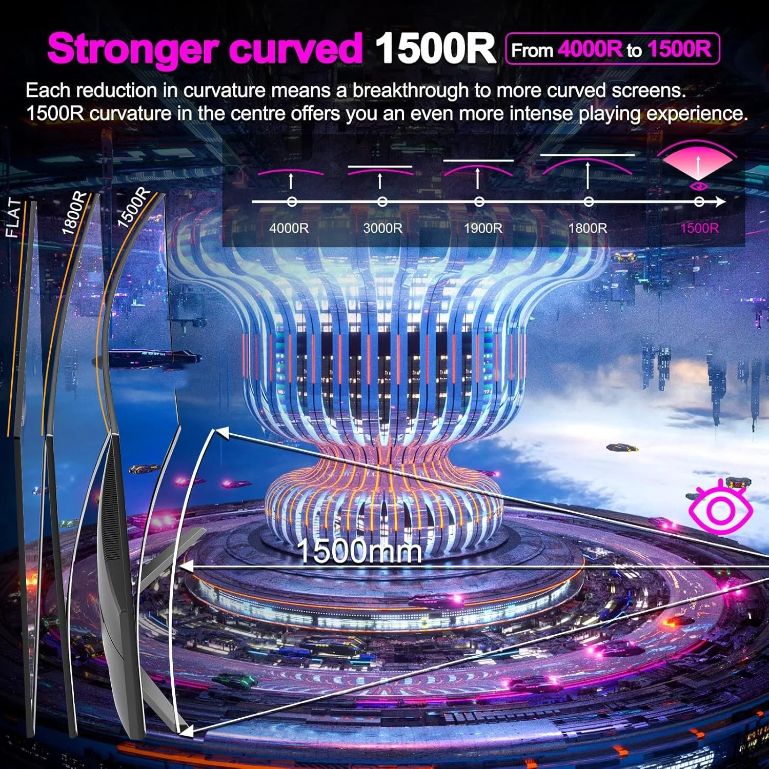 Монітор 24" Minifire MFG24C1 Full HD VA 180 Гц, фото №5