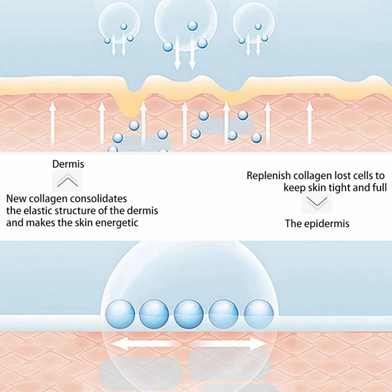 Патч для упругости лба Learnlyrics, миофасциальная лифтинг-лента, патч против покраснения, пленка с коллагеном, фото №3