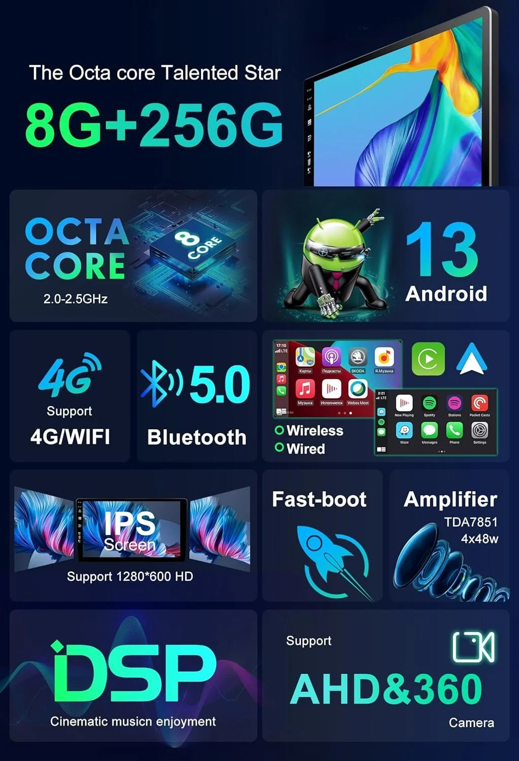 Штатная автомагнитола SXAUTO для VW Tiguan 1 NF 2006-2017 / 9" / Сенсорная / 8/256Гб / Android 13 / Apple CarPlay / Android Auto / Bluetooth / WI-FI / GPS / USB, фото №3