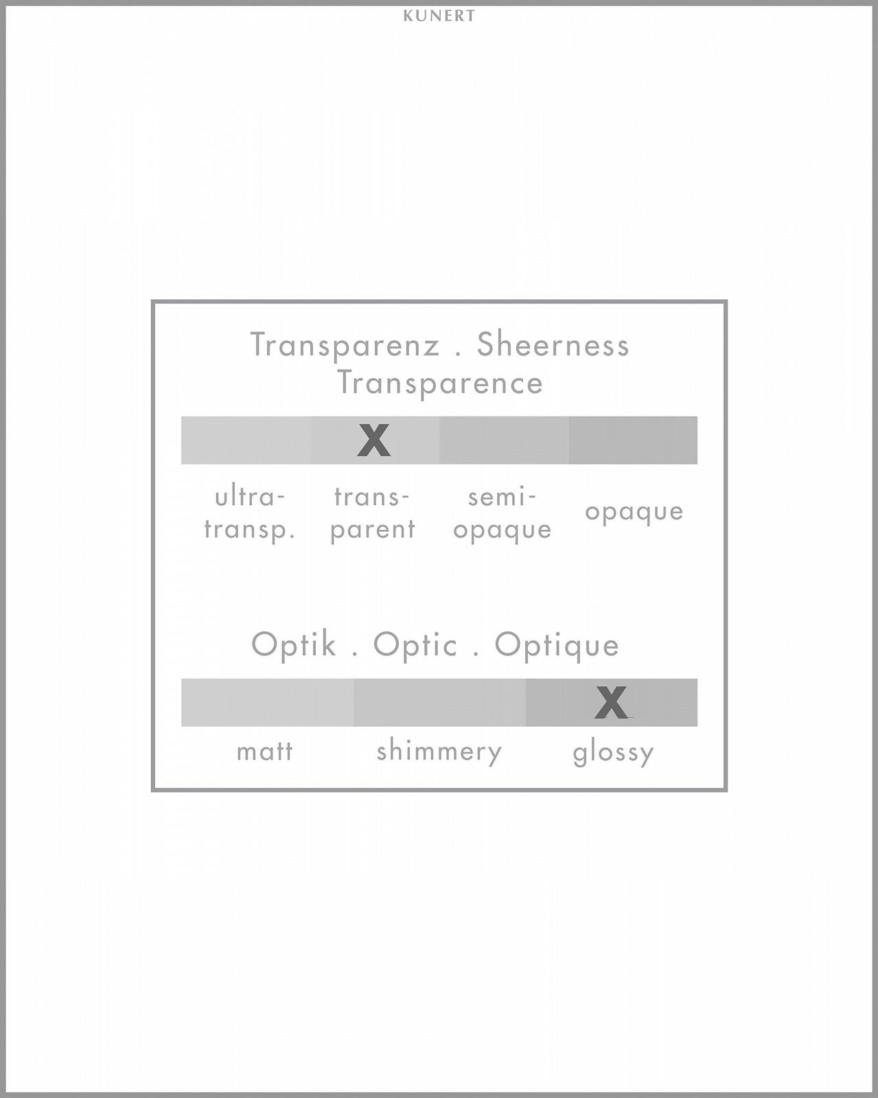 Гольфы KUNERT Satin Look 20 Прозрачный блеск, 1 пара, фото №5