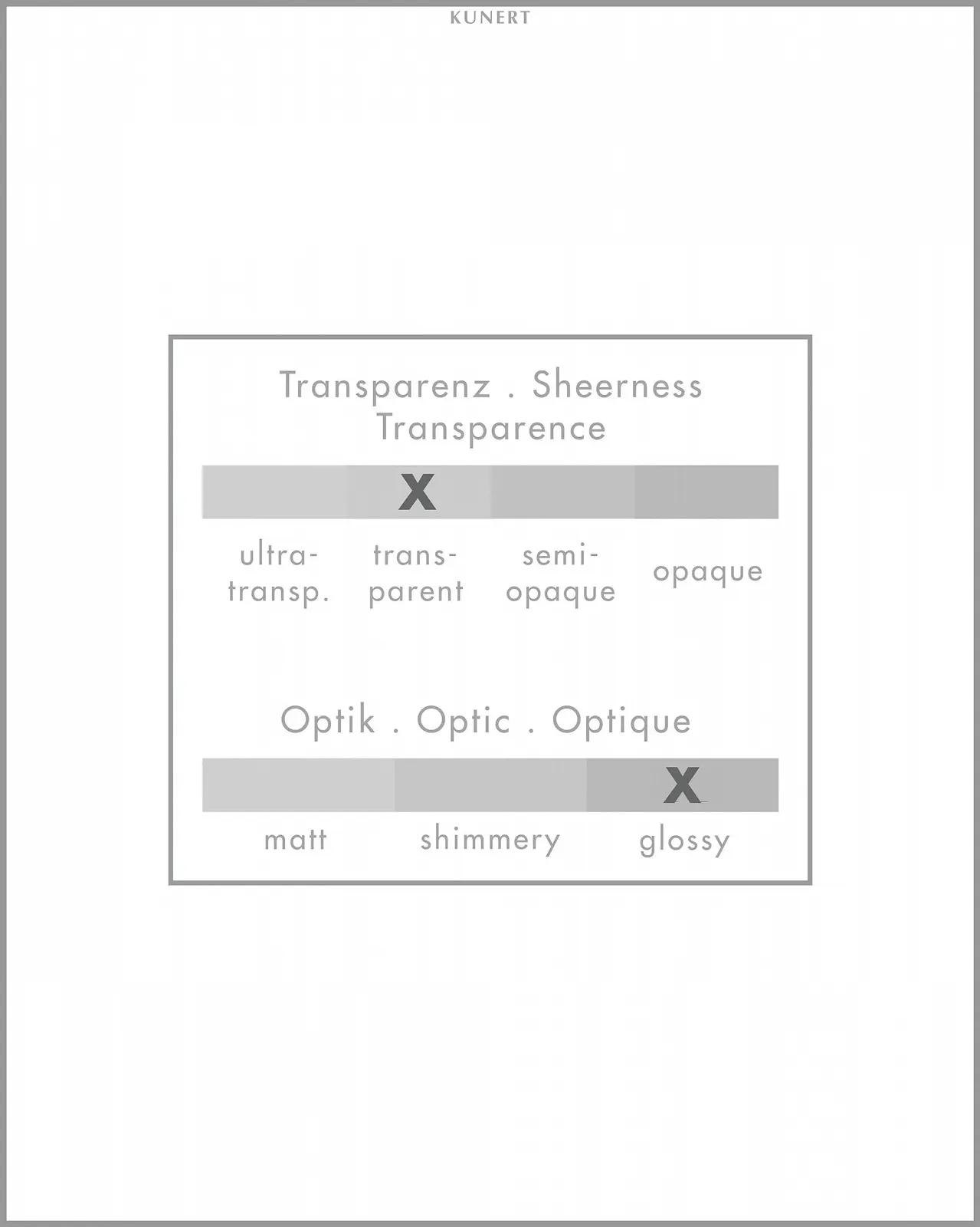 Носки KUNERT Satin Look 20 с поясом без давления, 20 ден, фото №5