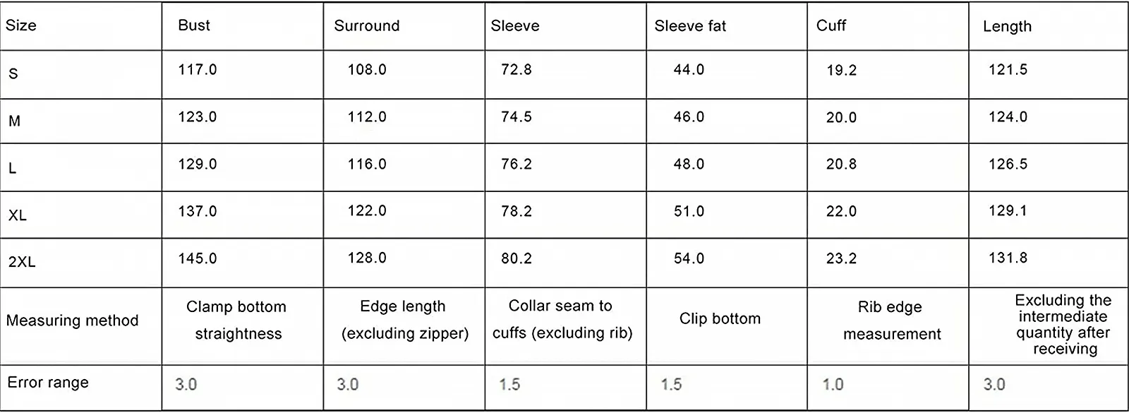 Пуховик Denxahao Длинный с капюшоном, фото №5