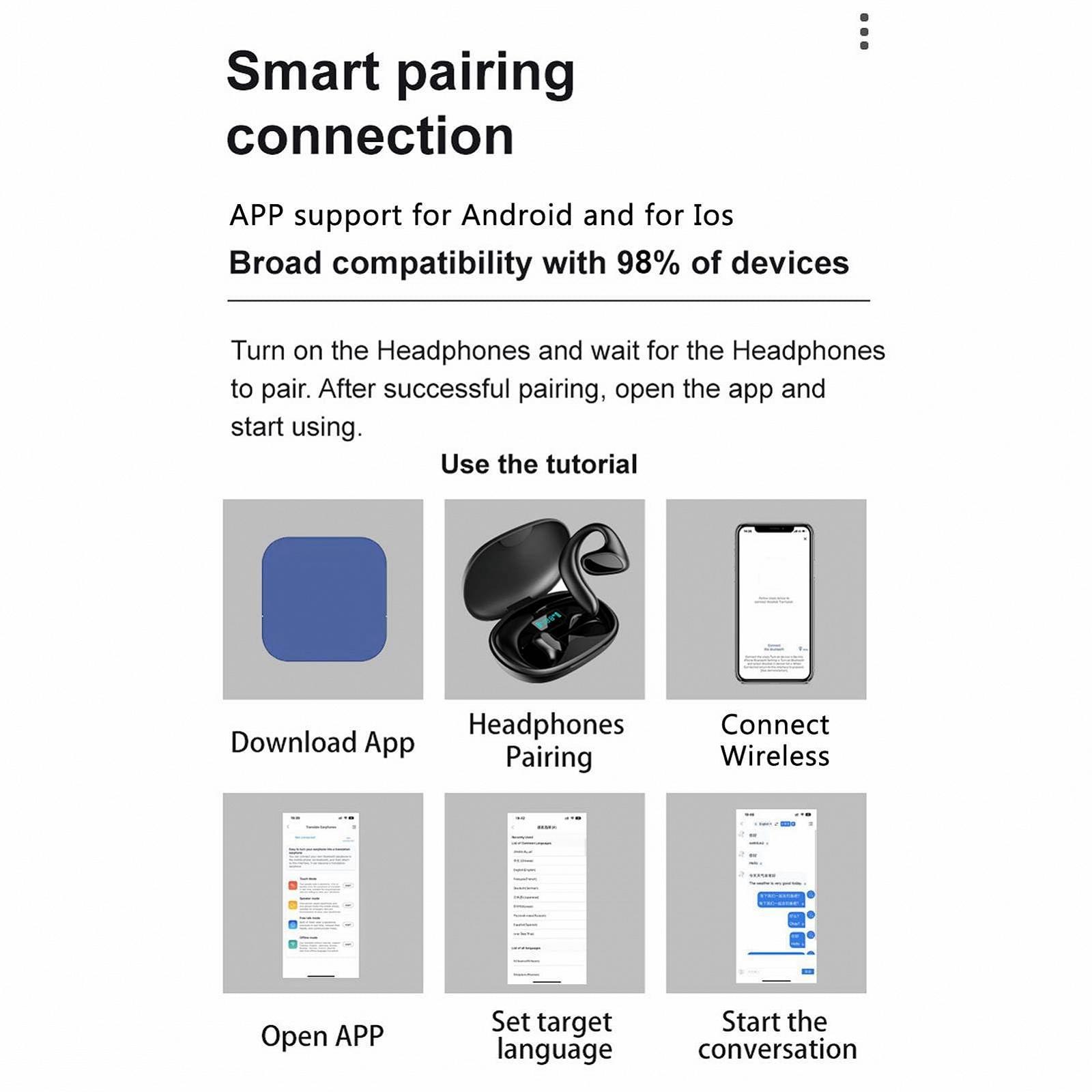 Навушники для перекладу GOWENIC, бездротові, інтелектуальні, 144 мови, фото №2