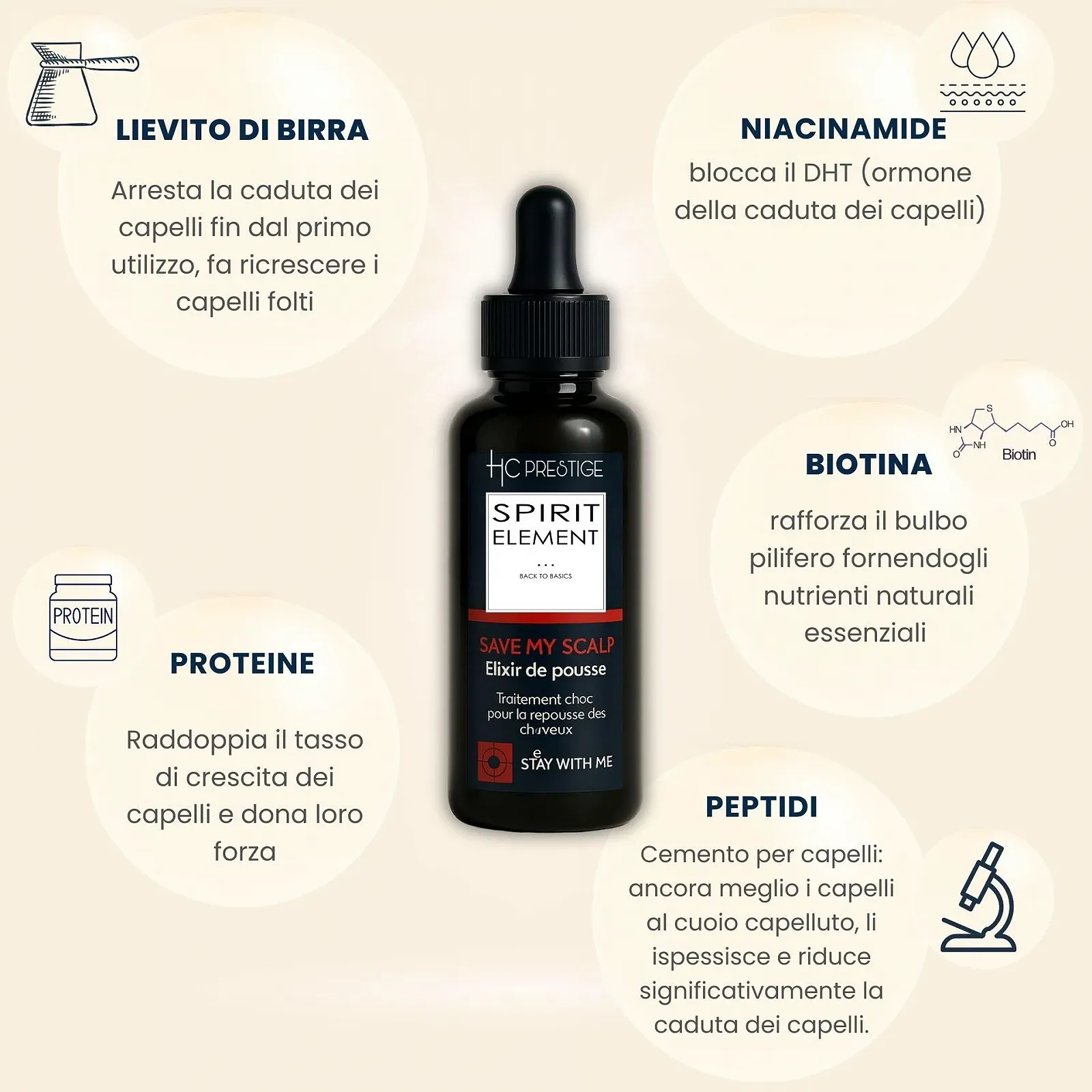 Сироватка HC Prestige Stay With Me проти випадіння волосся для професійного догляду за волоссям, фото №3 Сироватка HC Prestige Stay With Me проти випадіння волосся для професійного догляду за волоссям, фото №3