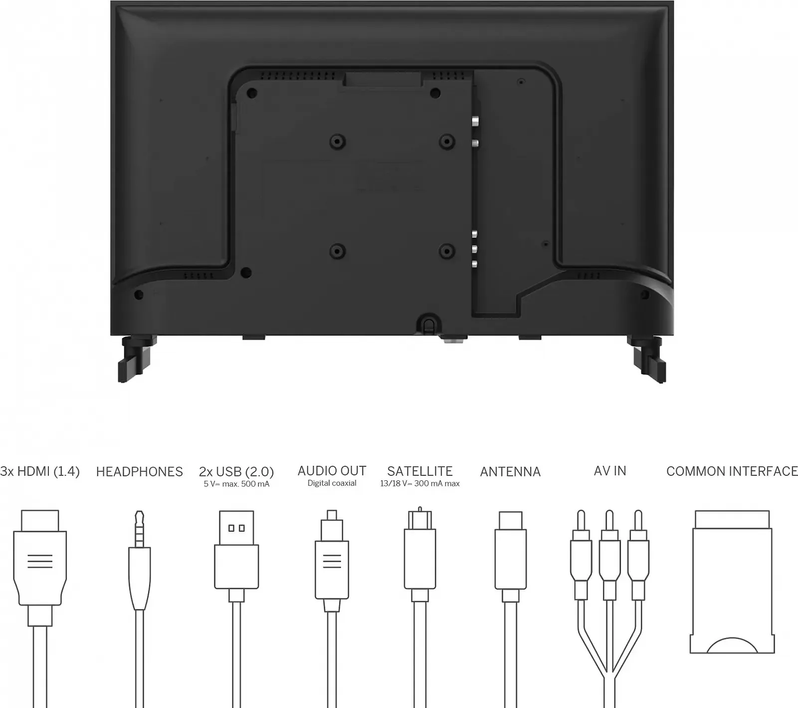 Телевізор 24" THOMSON 24HD2S13 / HD / 60 Гц / LCD / Bluetooth / T2, фото №5