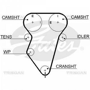 Комплект ремня ГРМ TRISCAN 8647 21001 synthetic.ua - Фото 1