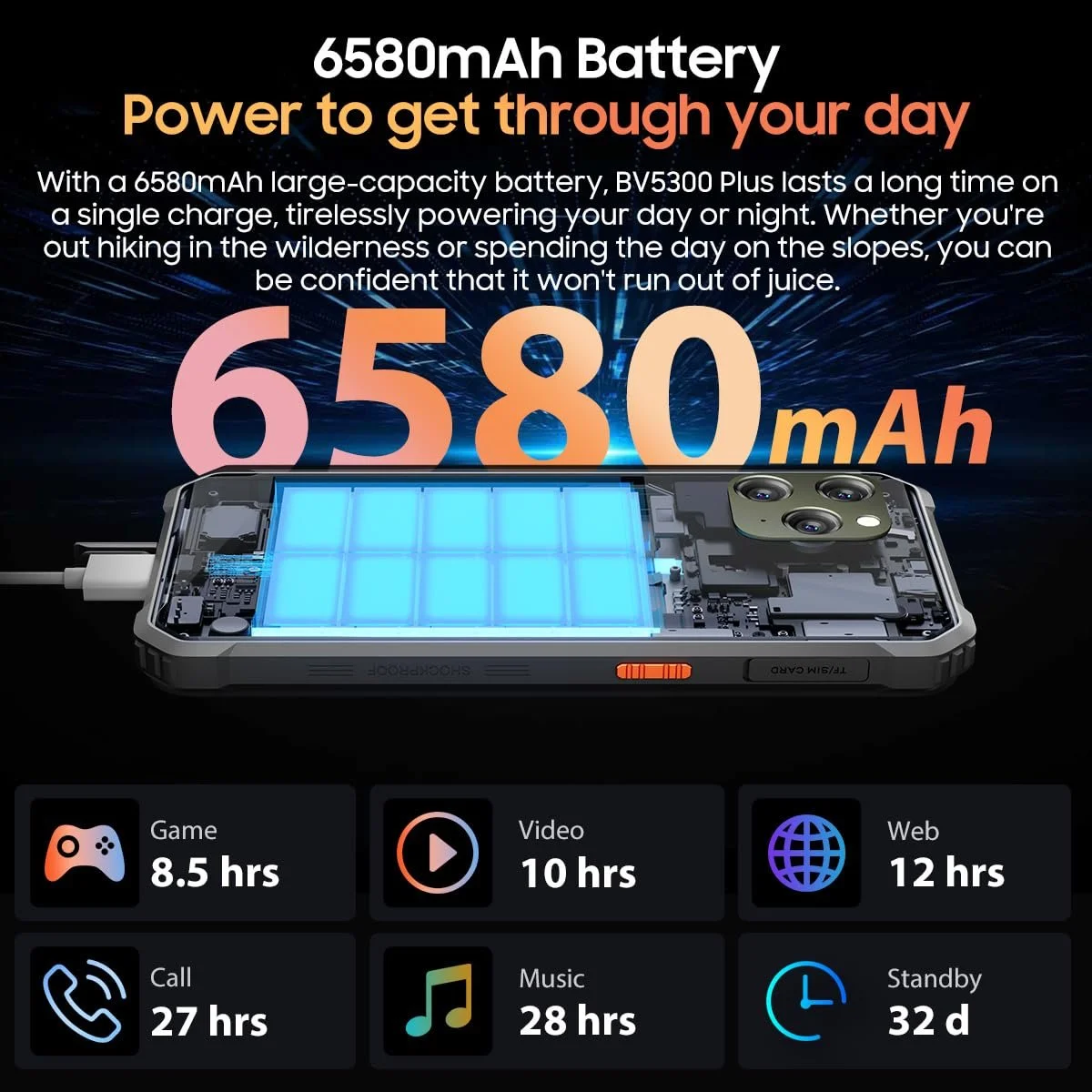 Смартфон Blackview Outdoor BV5300 Plus 16GB + 128GB (расширение 1TB) 13MP + 8MP 3 слота для карт Android 13 Dual SIM IP68 6.1 дюйма HD+ 6580 mAh NFC Черный, фото №3