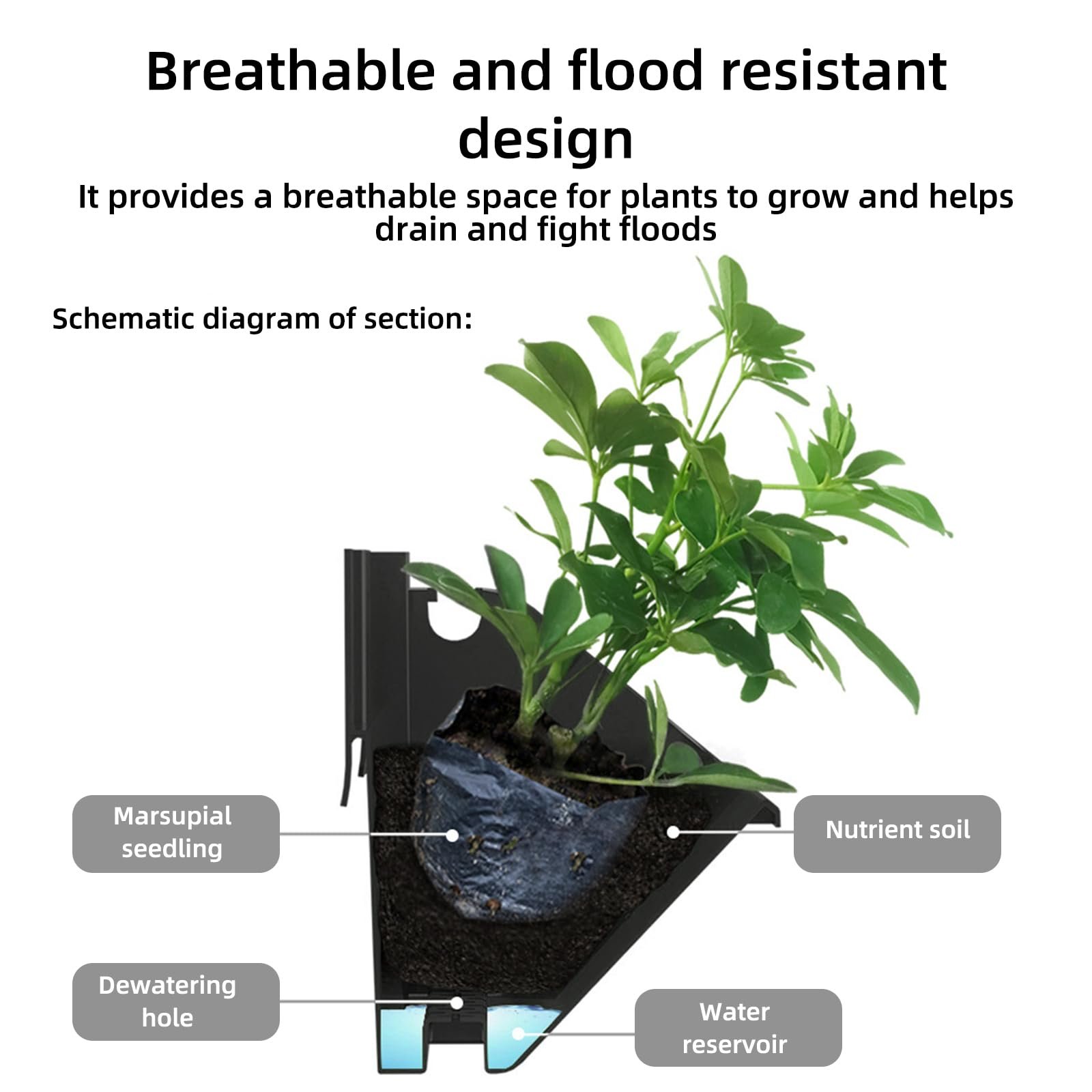 Вертикальний настінний органайзер для рослин TWSOUL 18 кишень Набір 18 шт. Чорний, фото №4