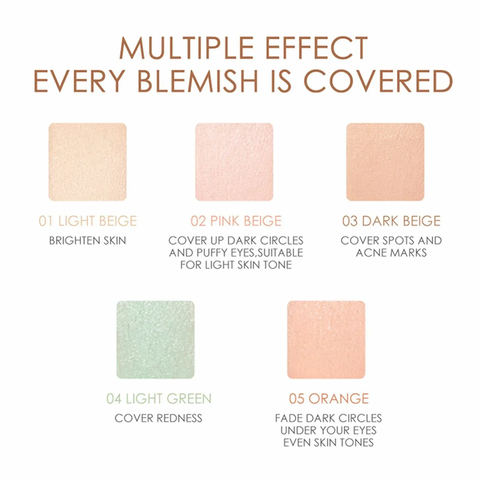 Палетка консилерів 5-Colour Multi-Purpose Concealer для недосконалостей, фото №3