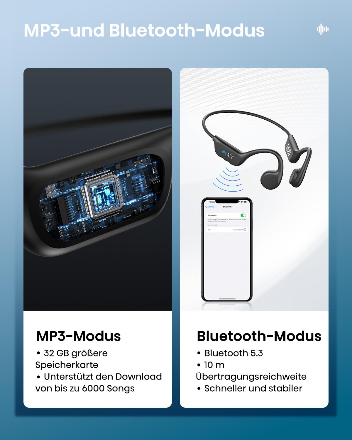 Навушники Guudsoud Bone Sound для плавання Bluetooth IP68 з 32GB пам'яті MP3 Open Ear бездротові для плавання і бігу, фото №5
