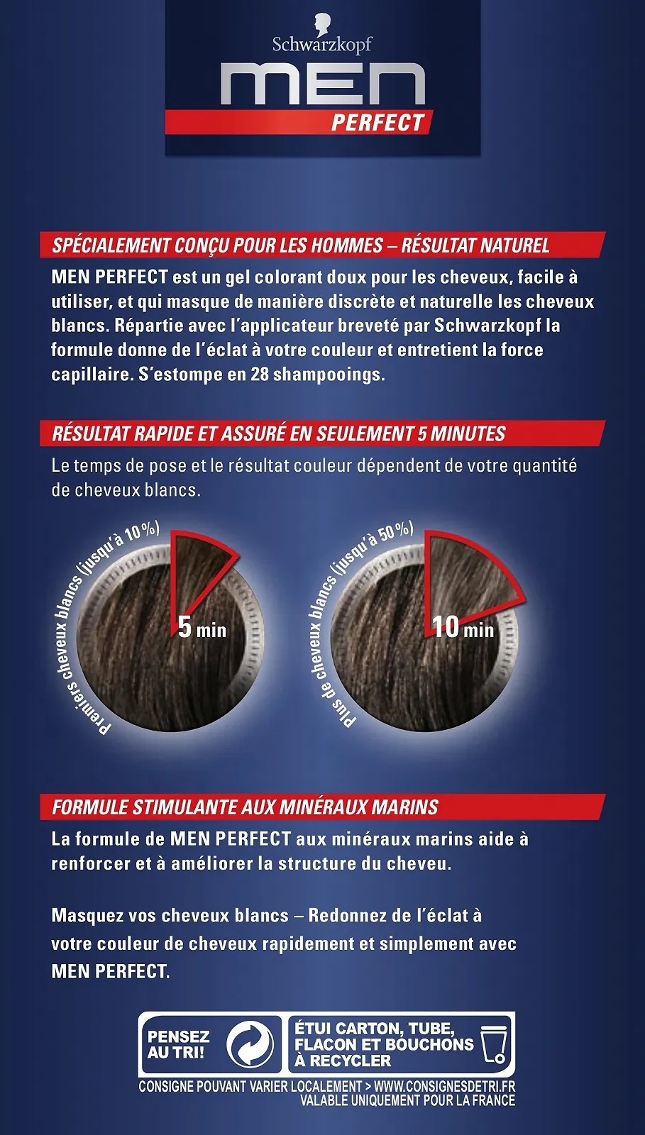 Краска-гель Schwarzkopf Men Perfect Natural Dark Brown - 70, фото №2 Краска-гель Schwarzkopf Men Perfect Natural Dark Brown - 70, фото №2