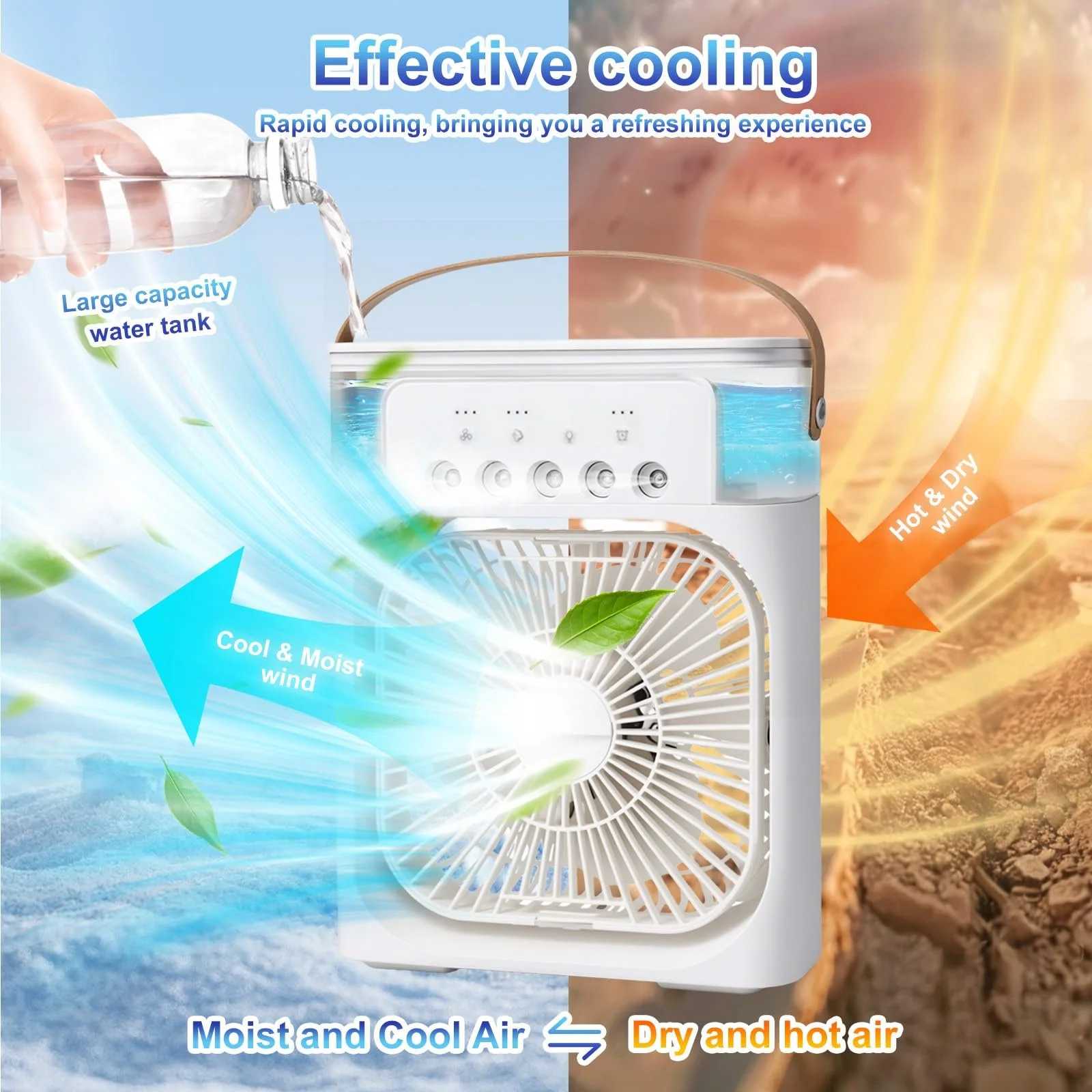 Мобильный мини-кондиционер Anluomania 4-в-1 600 ml 3 скорости USB-C 10 W, фото №8