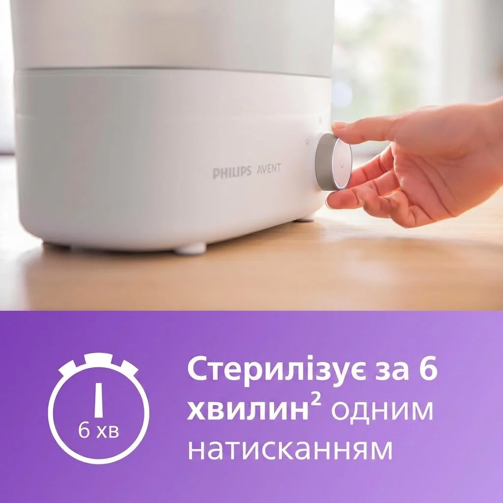 Стерилізатор для пляшечок і сушарка 4-в-1 Philips Avent Premium SCF293/00 / Білий, фото №4