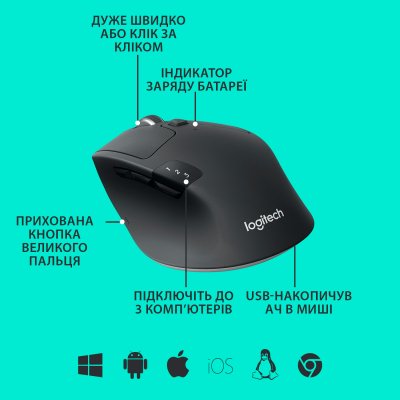 Мышка Logitech M720 Triathlon (910-004791), фото №6