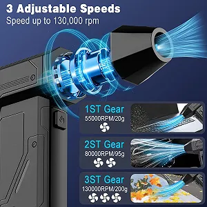 Акумуляторний повітродувка  130 000 об/хв 8000 мАг 6 насадок synthetic.ua - Фото 1