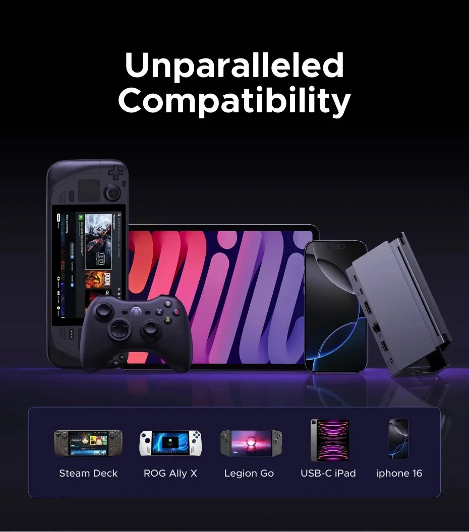 Док-станція Ugreen 9в1 CM800 100W Steam Deck, ROG Ally, Nintendo, X Legion, фото №11 Док-станція Ugreen 9в1 CM800 100W Steam Deck, ROG Ally, Nintendo, X Legion, фото №11