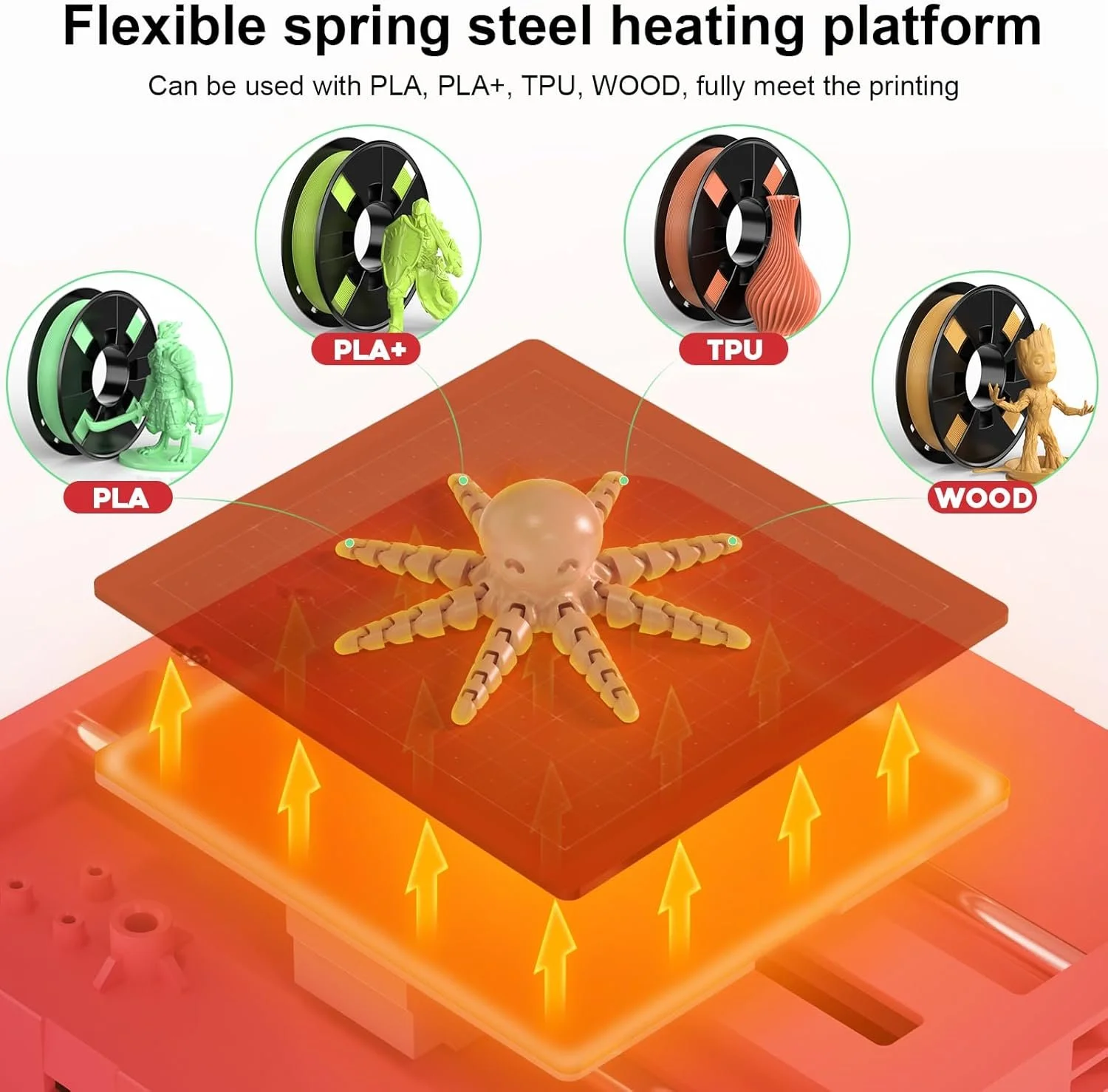 3D принтер Entina TINA 2S White, фото №7 3D принтер Entina TINA 2S White, фото №7