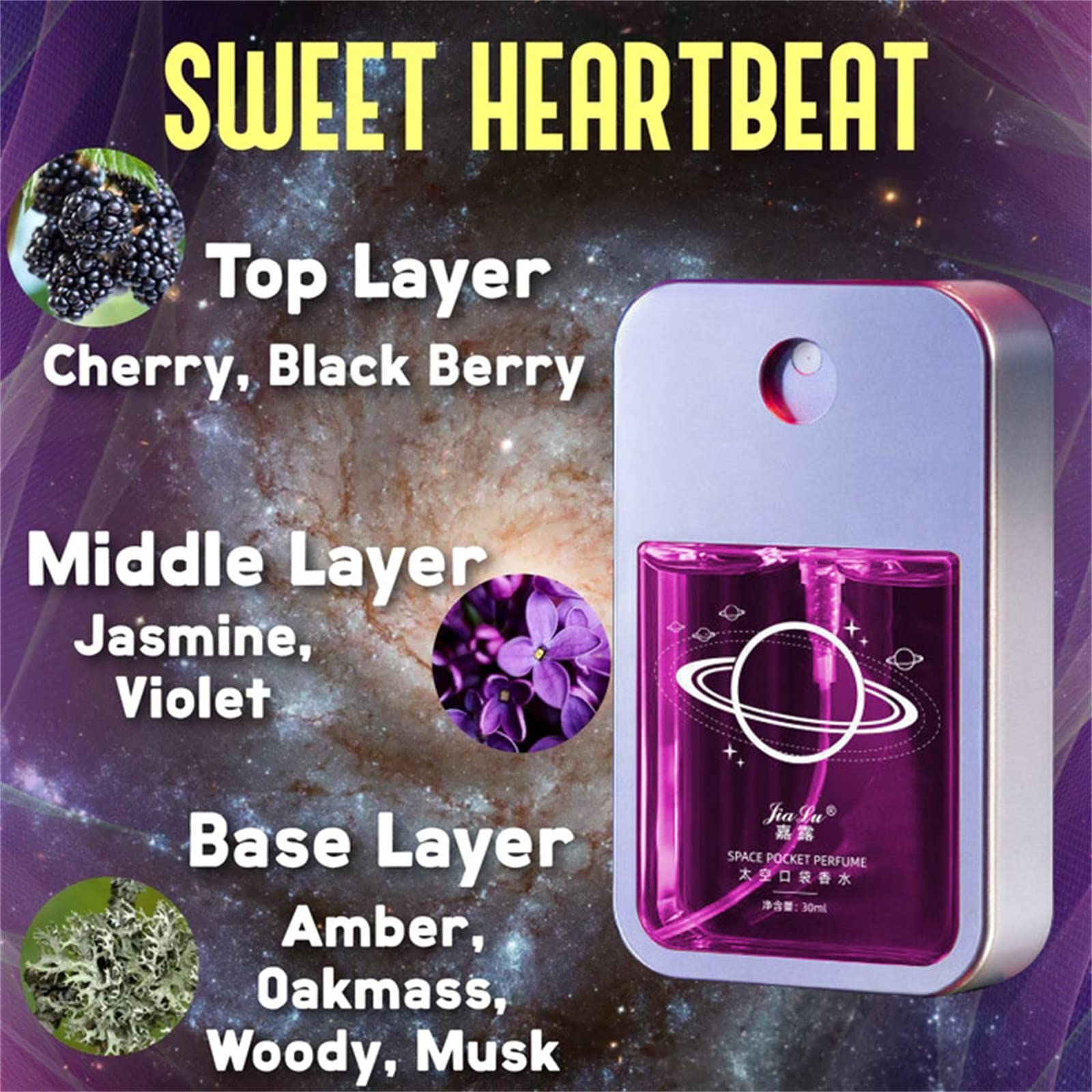 Homme Chemistry Galaxy Pour Homme Apple Cinnamon, фото №2 Homme Chemistry Galaxy Pour Homme Apple Cinnamon, фото №2