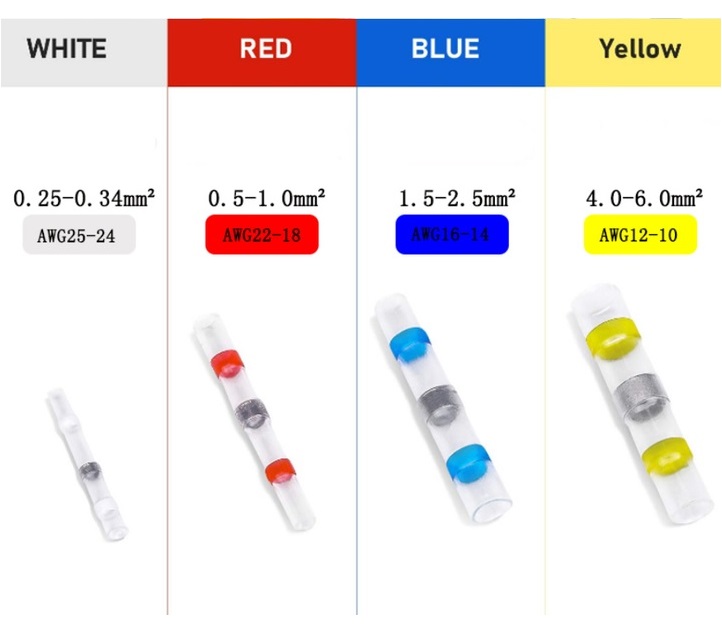 Термоусаживаемая гильза с припоем 0.25-6.0 мм PWR набор 300 шт, фото №7