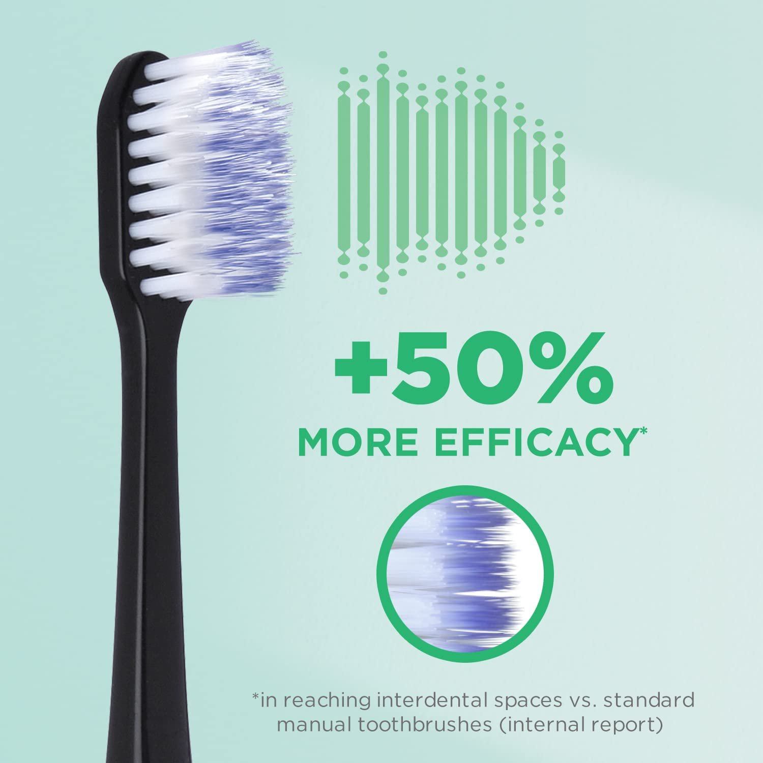 Електрична звукова зубна щітка GUM Sonic Daily 1 щітка Батарейка Чорний, фото №2