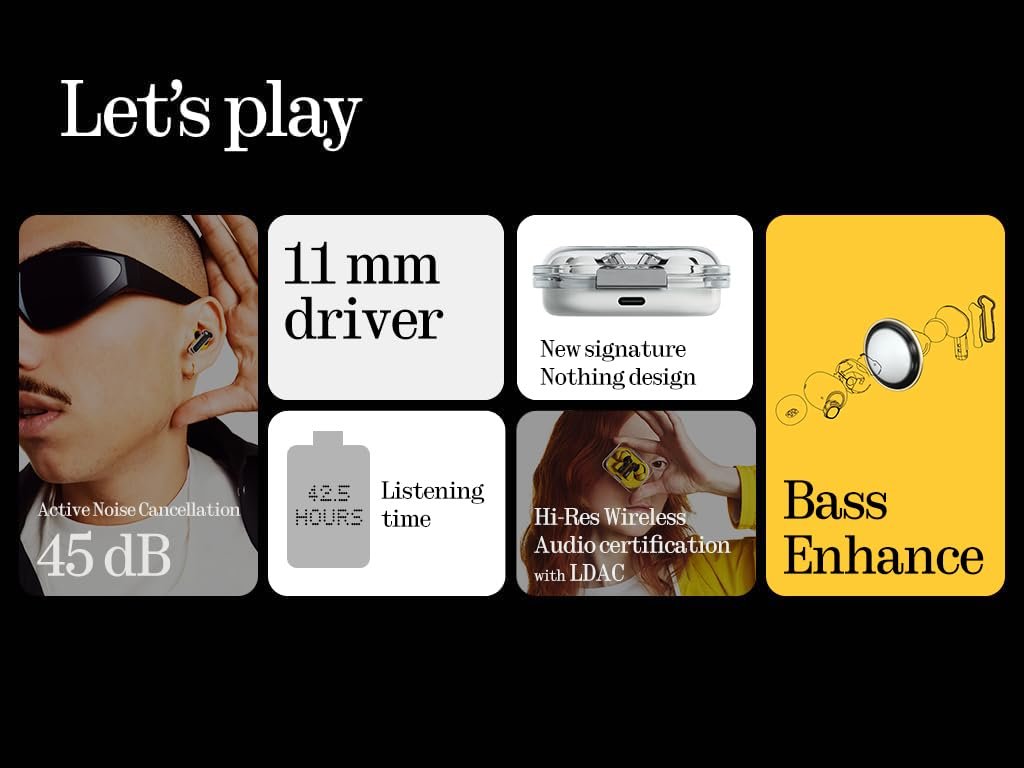 Беспроводные Bluetooth наушники Nothing Ear (a) с интеграцией ChatGPT, ANC, алгоритмом усиления басов и временем воспроизведения до 42,5 часов - Белый, фото №2