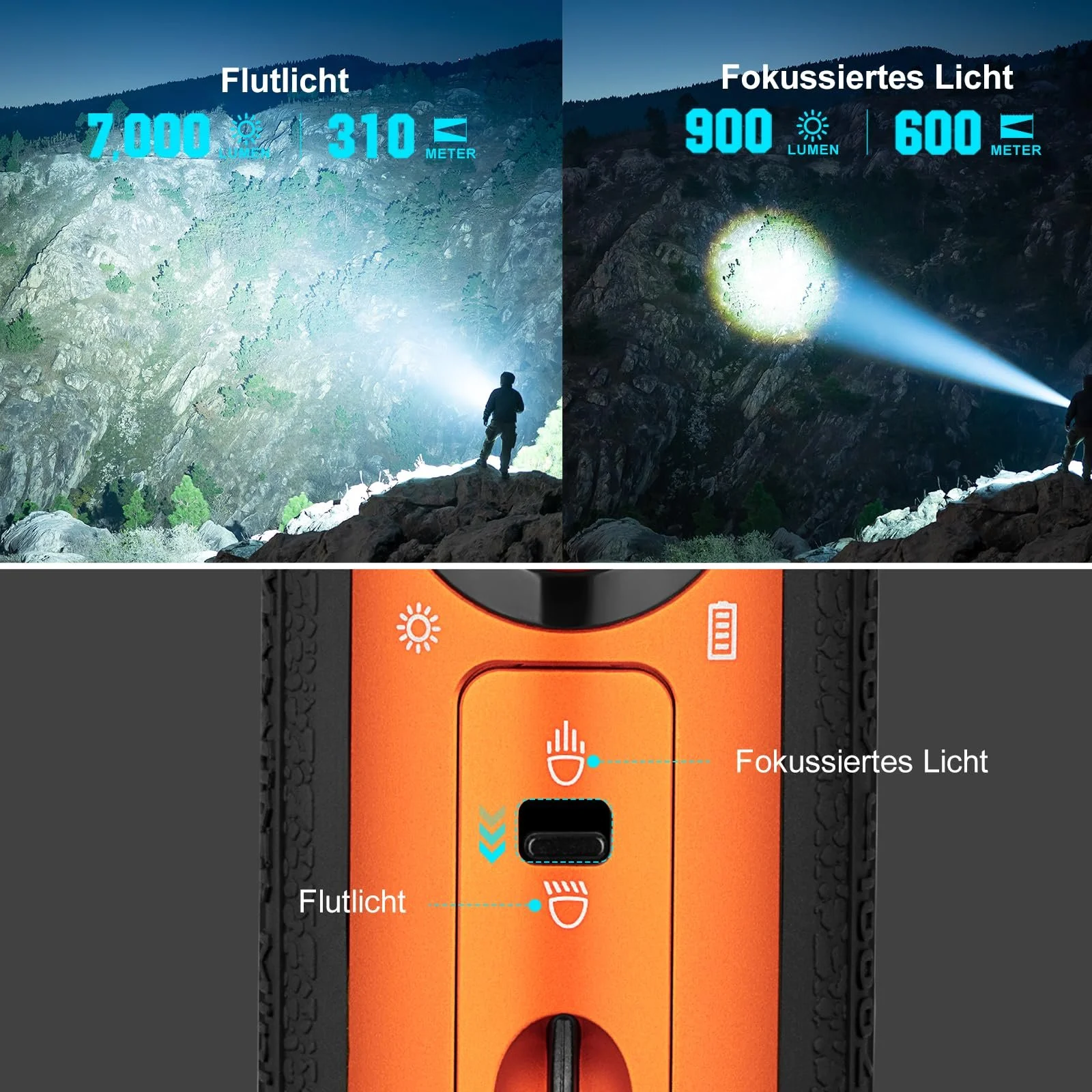 Ліхтар OLIGHT Marauder Mini LED Super Bright 7000 люмен 600 метрів Перезаряджуваний з точковим та розсіяним світлом, фото №3