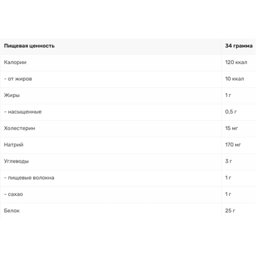 Протеин Rule One Proteins R1 Casein 1800 g 55 servings Chocolate Fudge, фото №2 Протеин Rule One Proteins R1 Casein 1800 g 55 servings Chocolate Fudge, фото №2