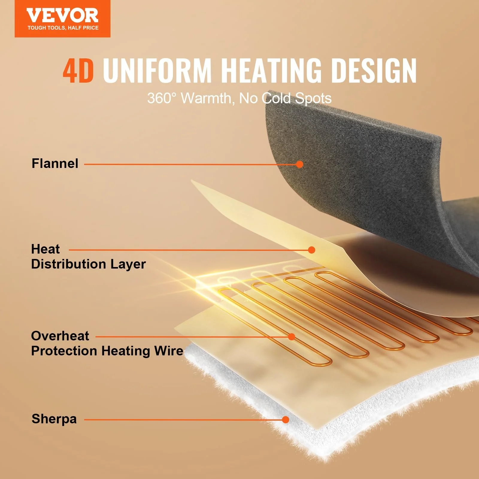 Електрична ковдра VEVOR Queen Size, 180 x 200 см, сіра, фото №2