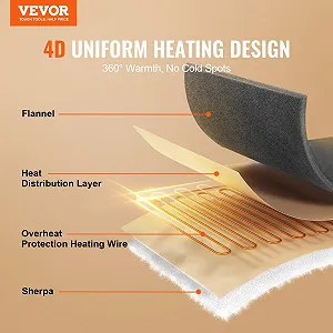 Электрическое одеяло VEVOR Queen Size, 180 x 200 см, серое цена на synthetic.ua - Фото 1 Электрическое одеяло VEVOR Queen Size, 180 x 200 см, серое synthetic.ua - Фото 1