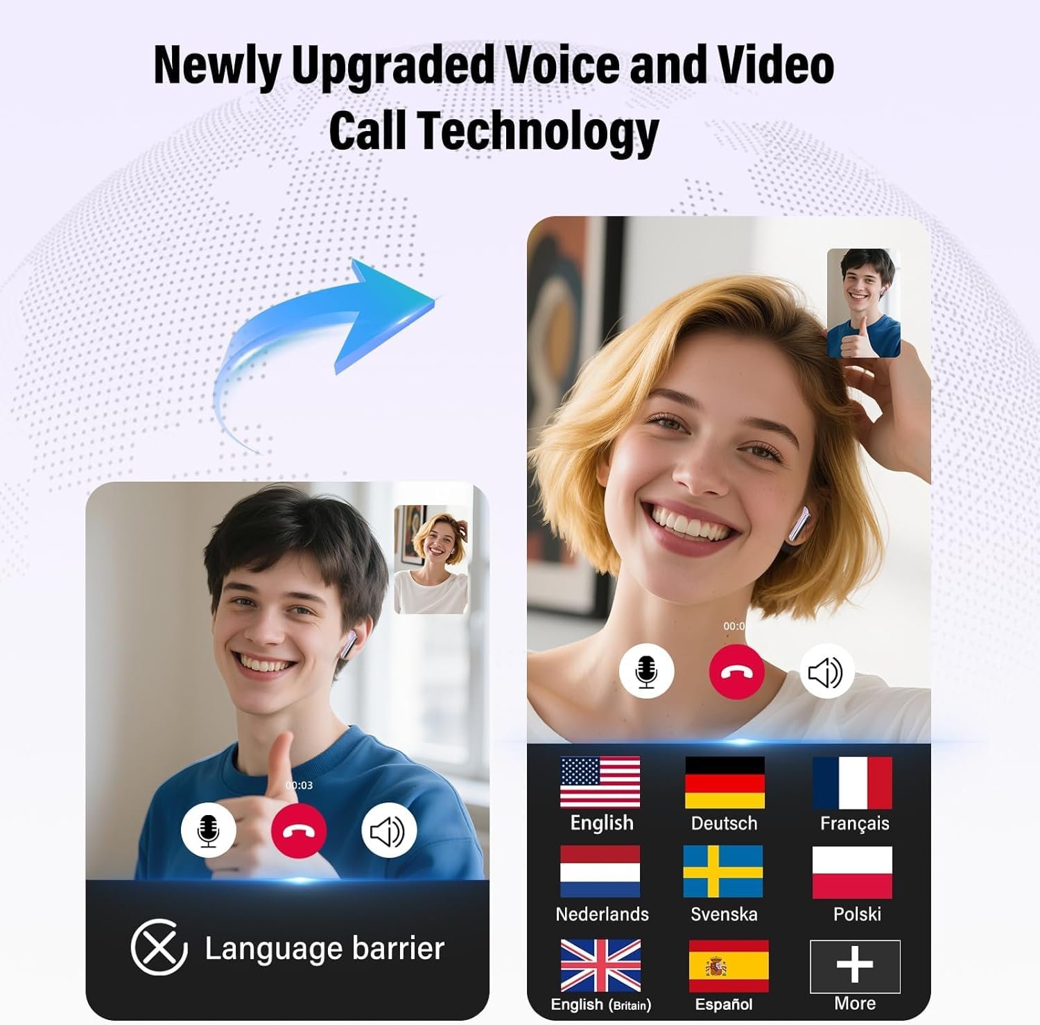 Наушники-переводчики AI, для перевода 3-в-1 Lilac, фото №7