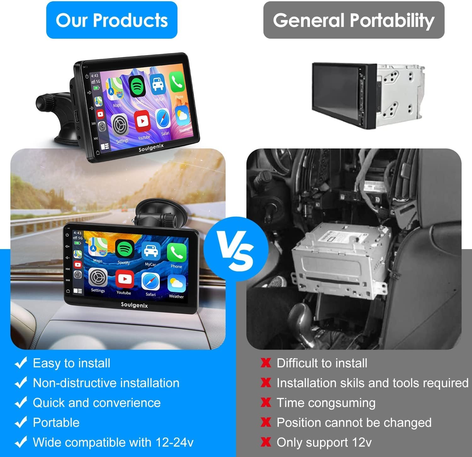 Автомагнитола Soulgenix / 7" / Сенсорная / Apple CarPlay / Android Auto / Bluetooth / WI-FI / GPS / USB / AUX / TF slot, фото №3