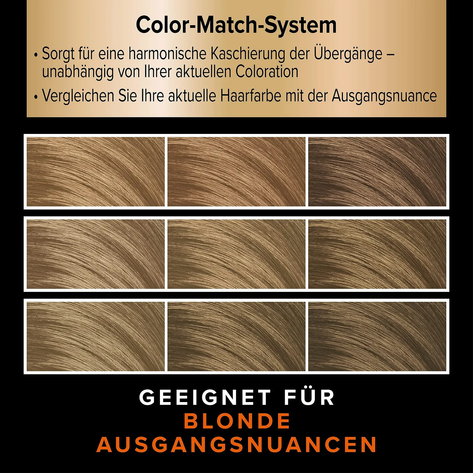 Фарба для волосся Diadem BA1 Blonde Level 3 для коренів (22 мл), фото №6