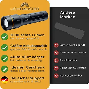 LED Акумуляторний Ліхтар LICHTMEISTER 2000 люмен 5000 мАг synthetic.ua - Фото 1