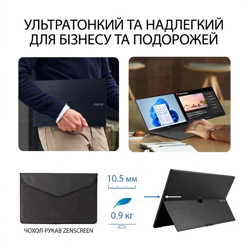 Монитор портативный 15.6" ASUS ZenScreen MB16AHV Full HD IPS 60 Гц, фото №4