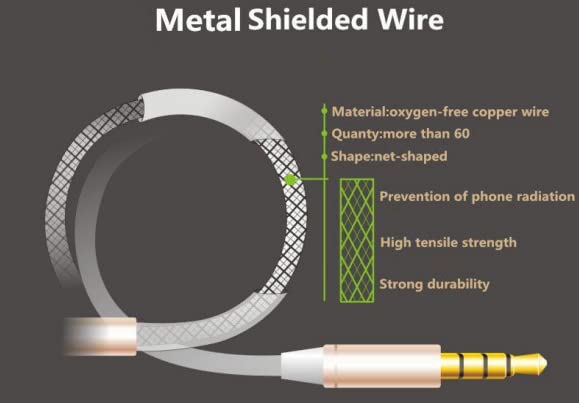 Навушники ibrain FC12-C Air Tube Біла, фото №6 Навушники ibrain FC12-C Air Tube Біла, фото №6