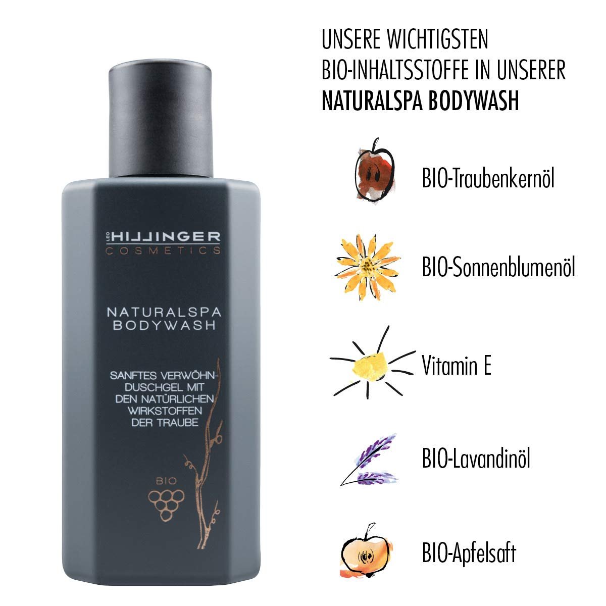 Гель для душу HILLINGER COSMETICS Organic Naturalspa Bodywash Органічний Веганський Виноград 200 мл, фото №2