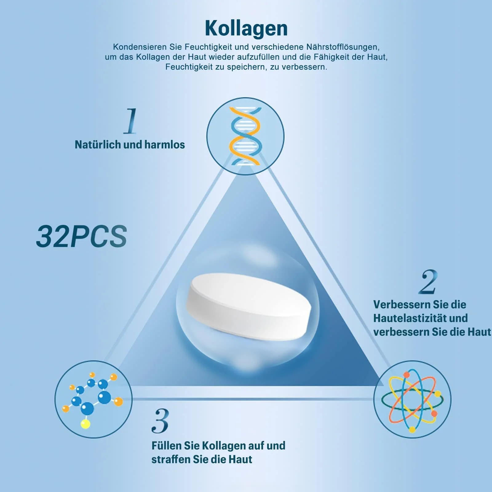 Машина масок для обличчя з 32 одиницями колагену, автоматична машина для масок (перезаряджувана), фото №5