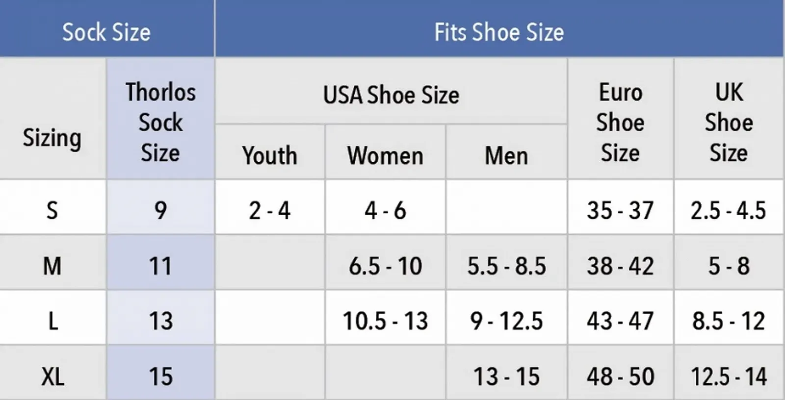 Шкарпетки Thorlo Tennis Roll Top, фото №4