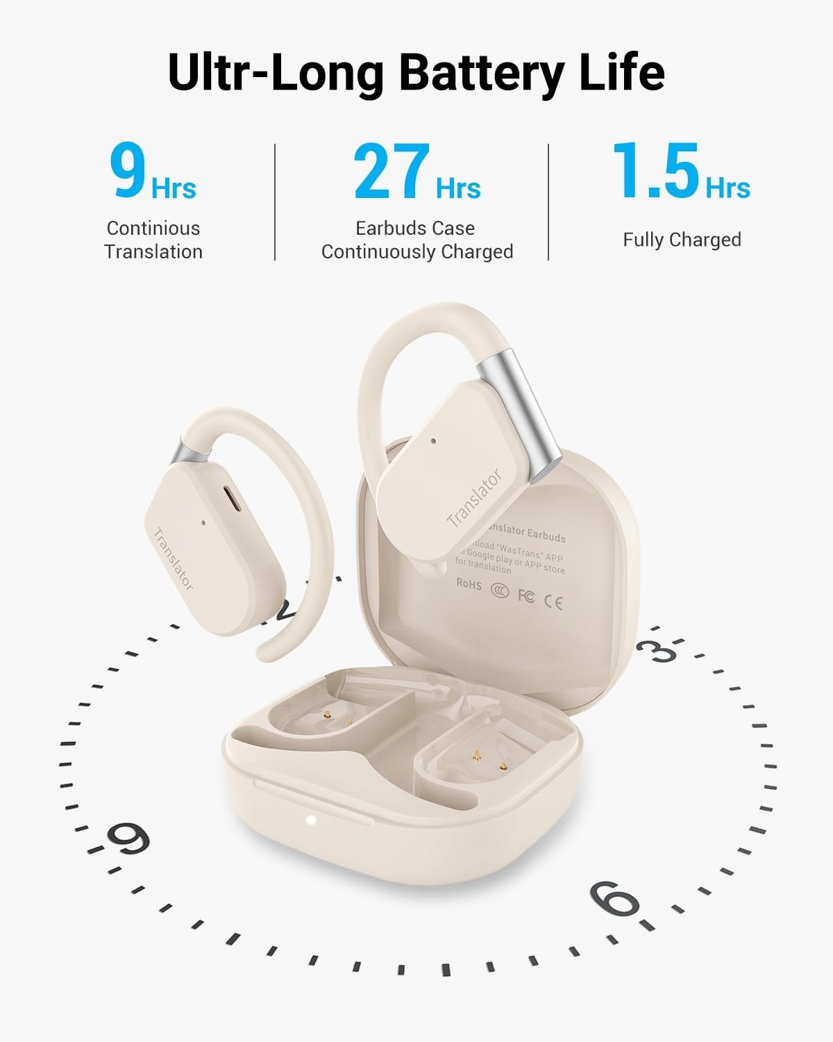 Навушники-перекладачі Xupurtlk M9, реального часу з підтримкою 144 мов, 11 мов, фото №7 Навушники-перекладачі Xupurtlk M9, реального часу з підтримкою 144 мов, 11 мов, фото №7