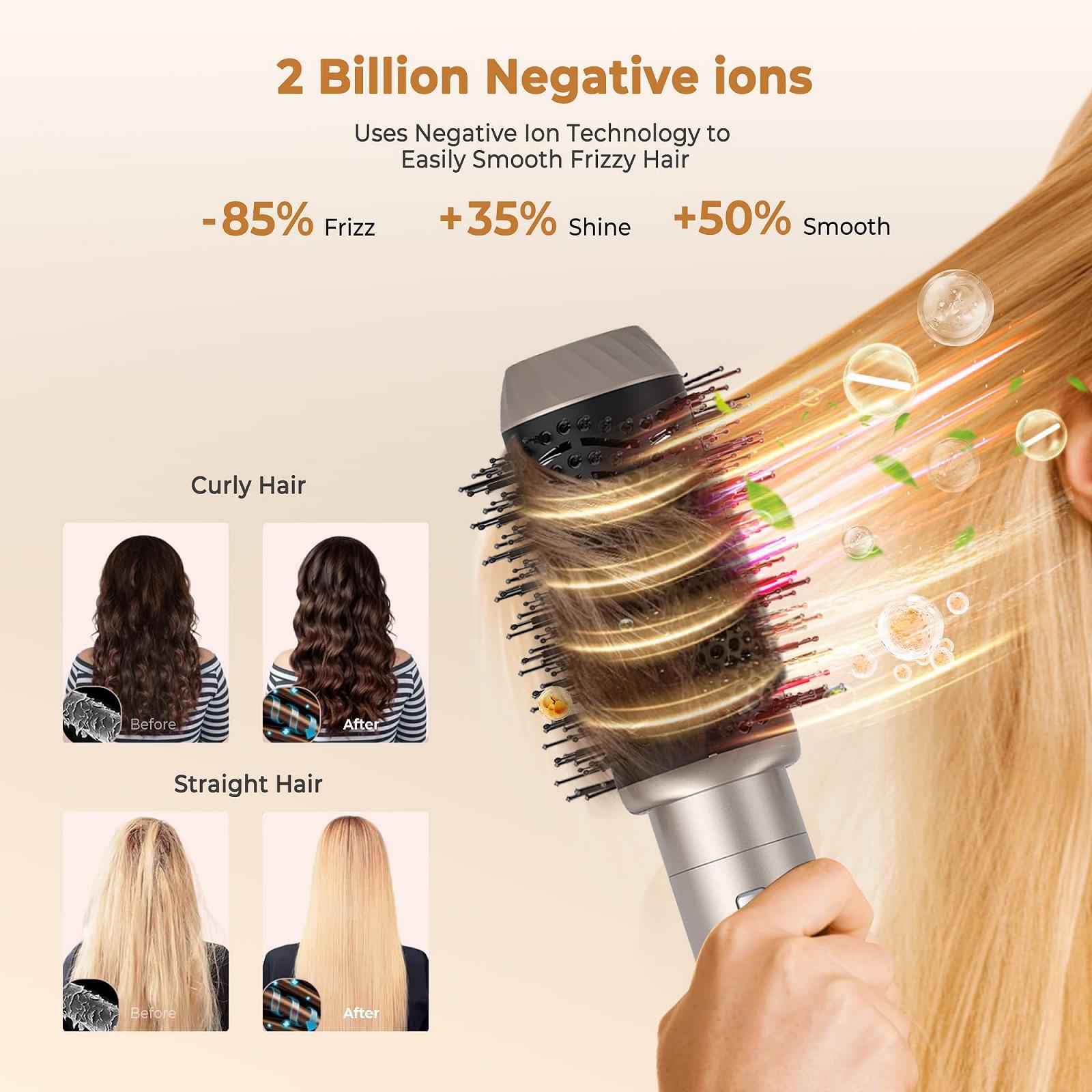 Стайлер для волосся UKLISS Pro Air Styler Set 6 в 1 1000 W Silver Gold, фото №5 Стайлер для волосся UKLISS Pro Air Styler Set 6 в 1 1000 W Silver Gold, фото №5