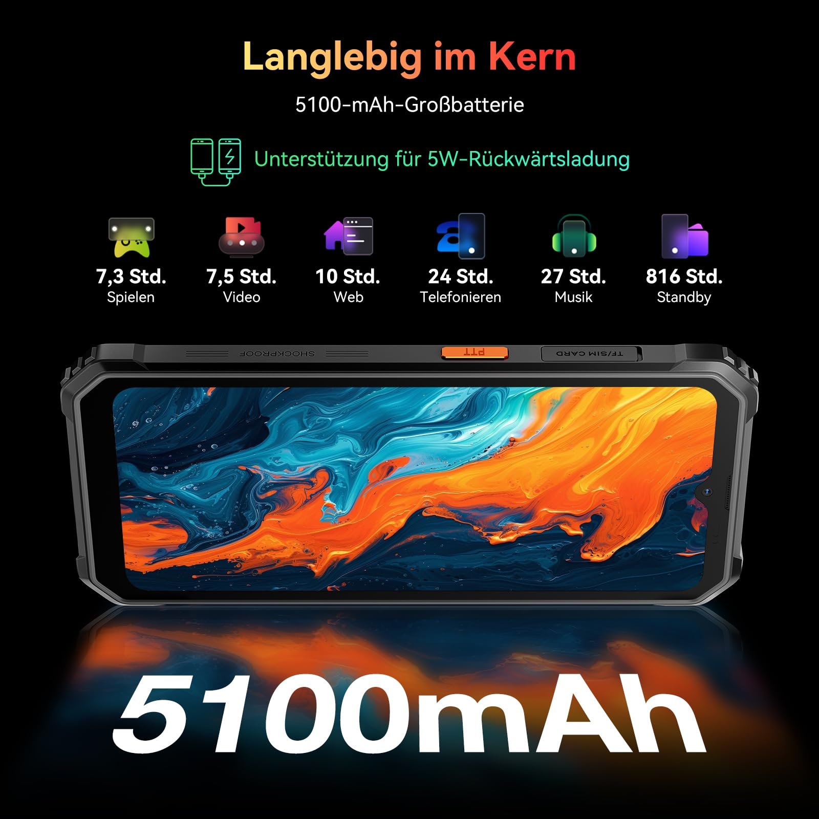 Захищений смартфон Blackview BV4800SE Android 15 12/64ГБ IP69K 6.56 дюйма 90 Гц NFC Black, фото №8