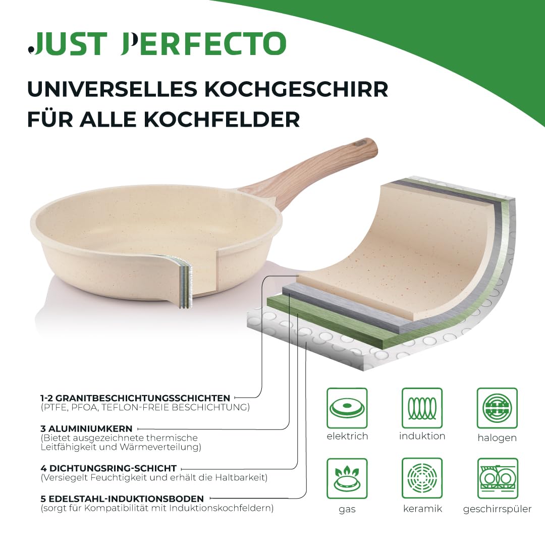 Набор кастрюль и сковородок Aluminium Не содержит PTFE и PFOA с антипригарным покрытием для индукции, фото №5 Набор кастрюль и сковородок Aluminium Не содержит PTFE и PFOA с антипригарным покрытием для индукции, фото №5