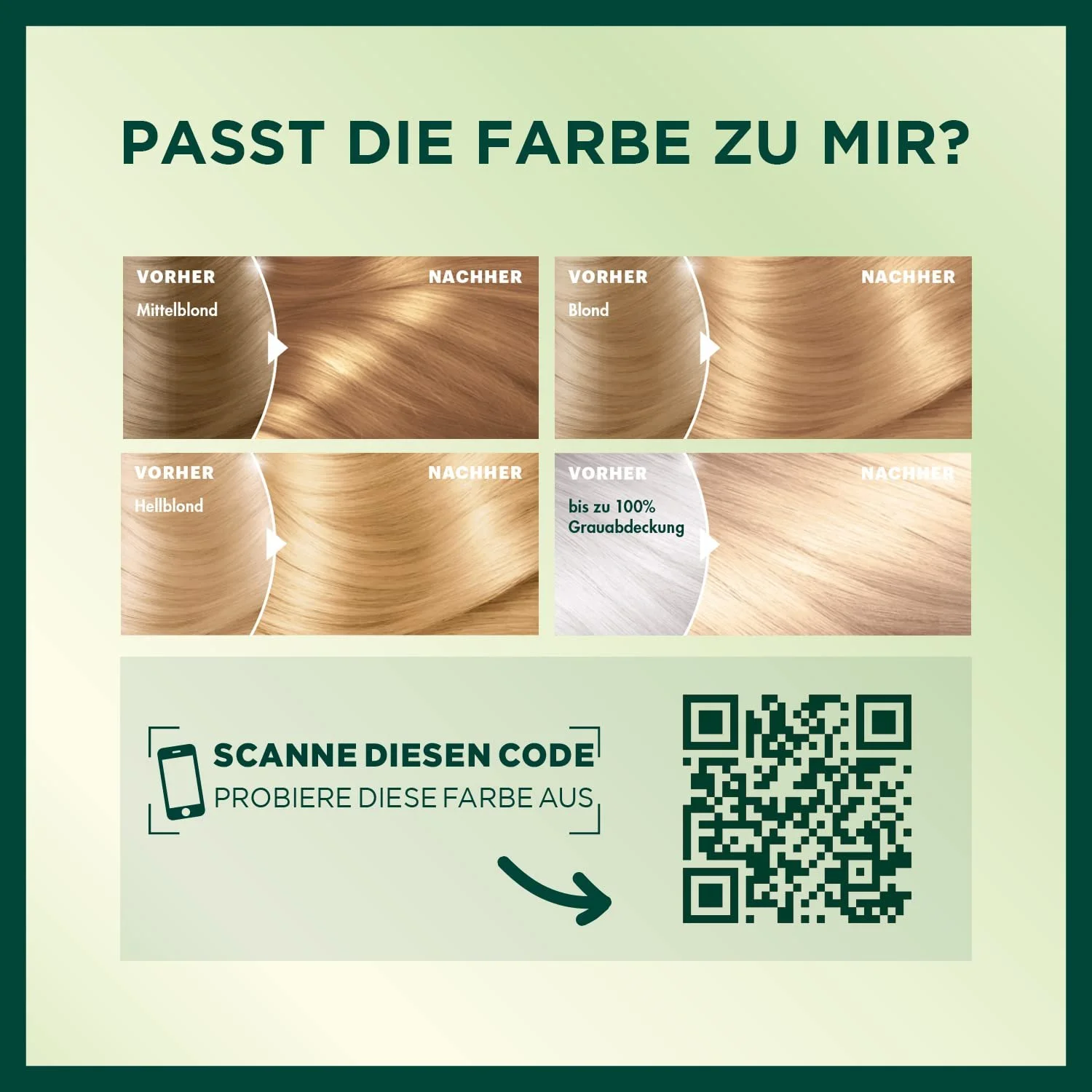 Фарба для волосся Garnier Nutrisse 7.40 Radiant Copper (2 упаковки), фото №2