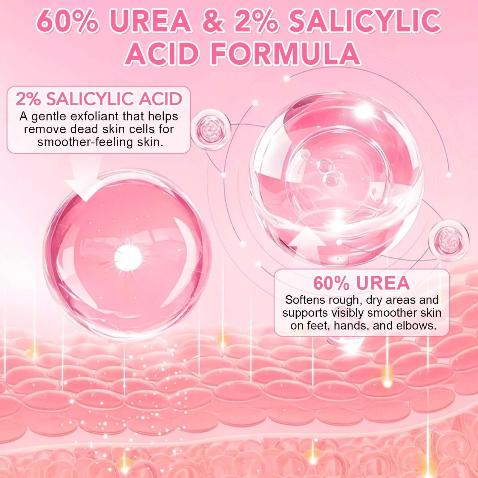 Крем для ног Urea Cream 60% для удаления мозолей стик 40 г с ароматом персика для сухих пяток, локтей, коленей и рук, фото №3